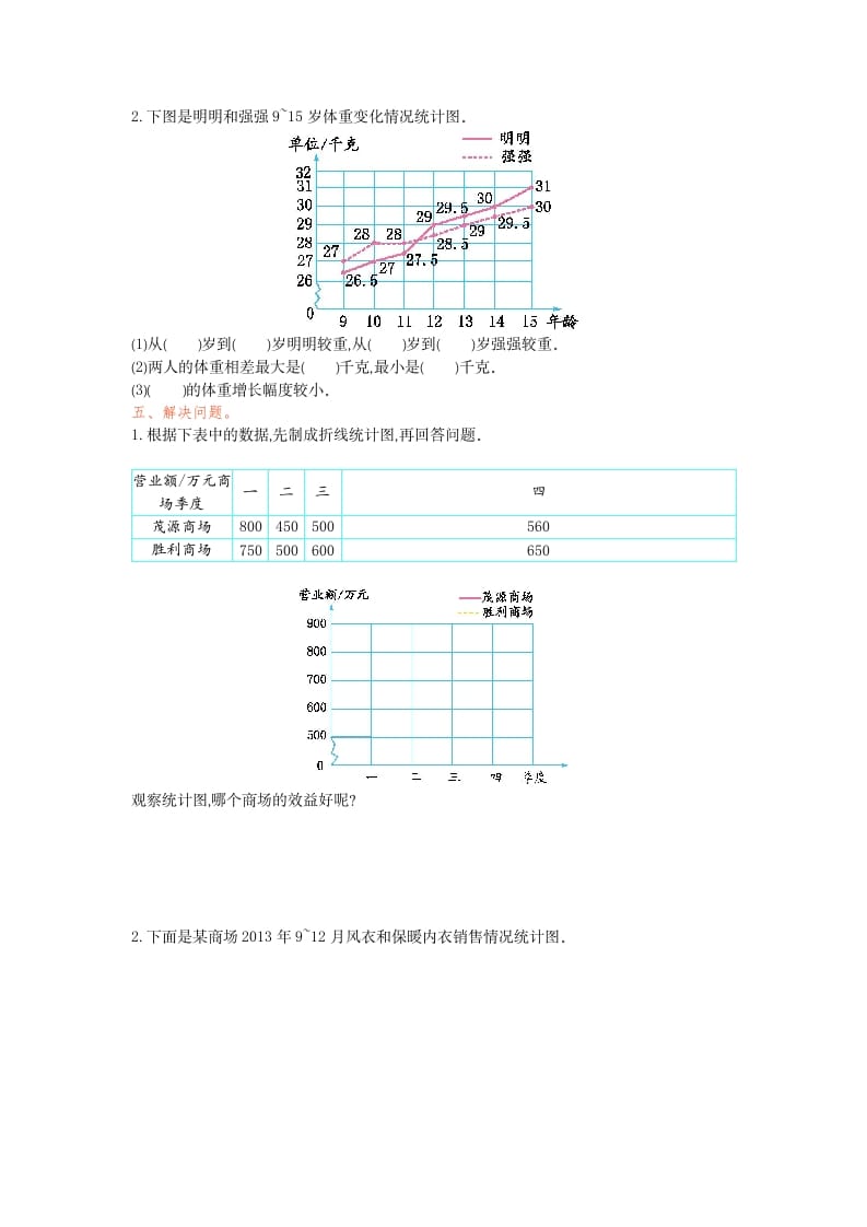 图片[2]-五年级数学下册第七单元检测卷（一）-学科资源库