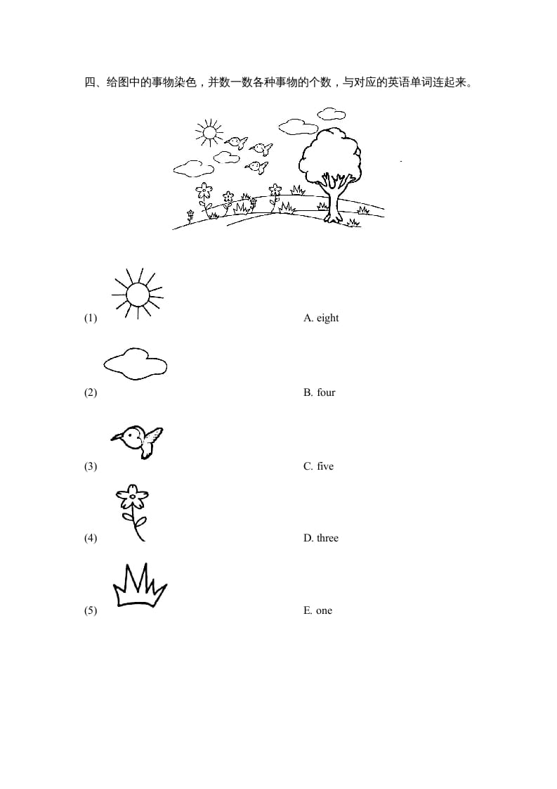 图片[2]-一年级英语上册Unit5_Lesson1课时训练（人教一起点）-学科资源库