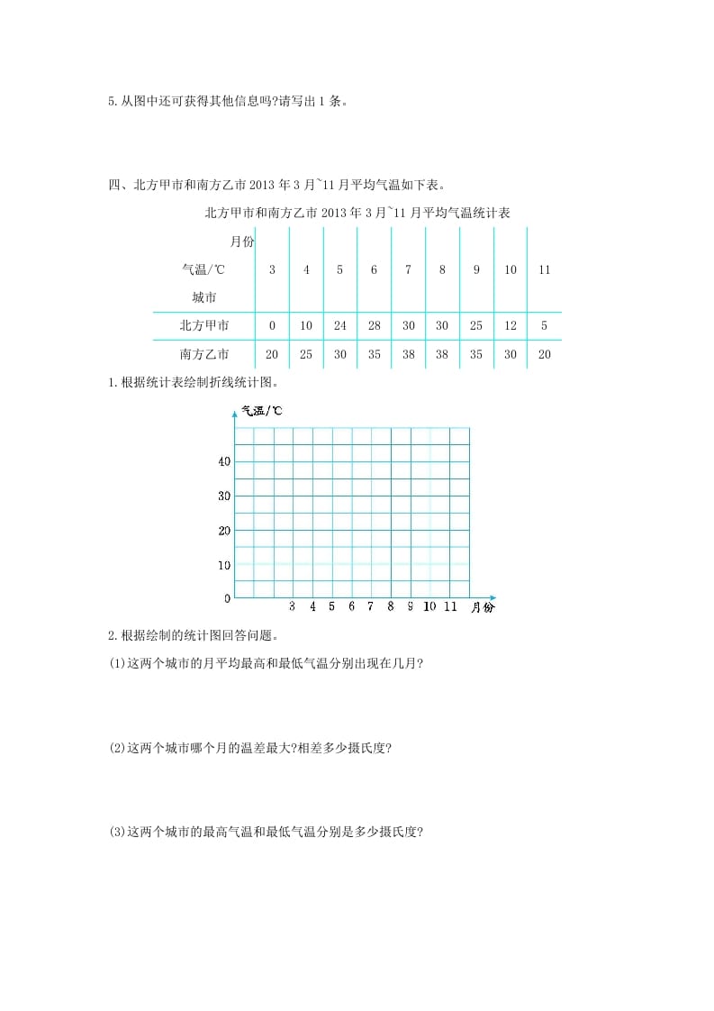 图片[2]-五年级数学下册第七单元检测卷（二）-学科资源库