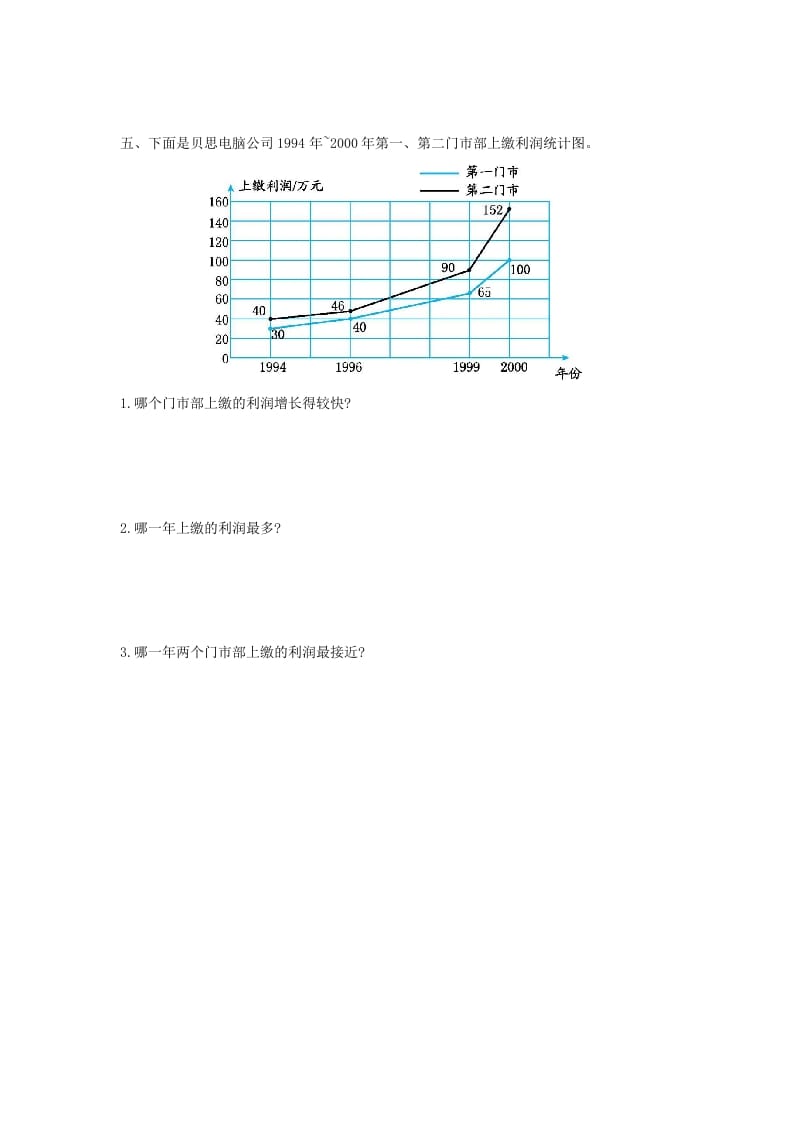 图片[3]-五年级数学下册第七单元检测卷（二）-学科资源库