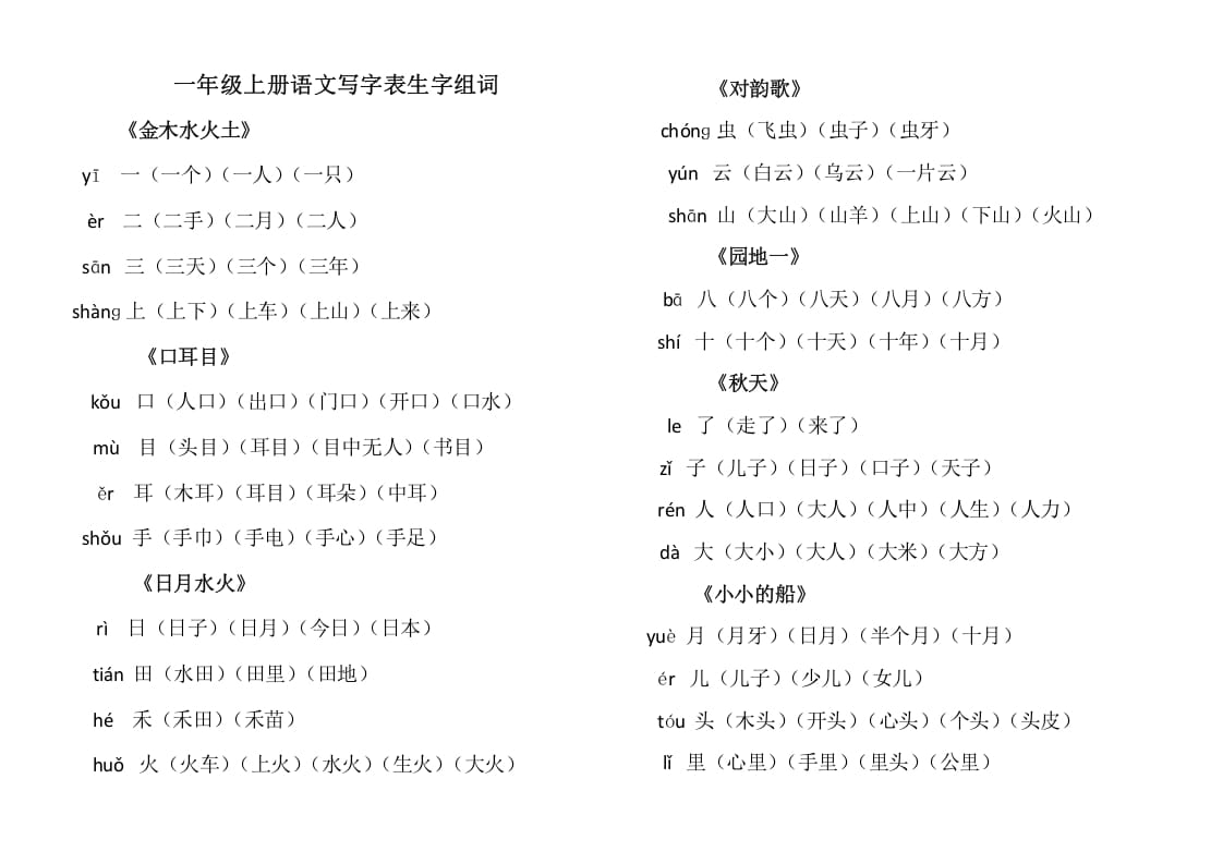 一年级语文上册上写字表生字组词（部编版）-学科资源库