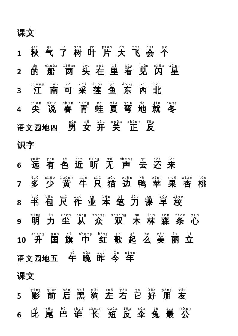 图片[2]-一年级语文上册识字表（部编版）-学科资源库