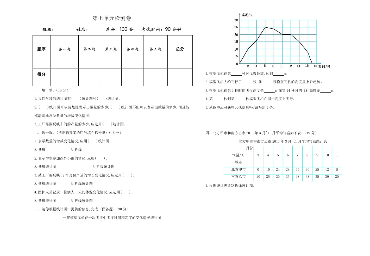 五年级数学下册第七单元检测卷-学科资源库