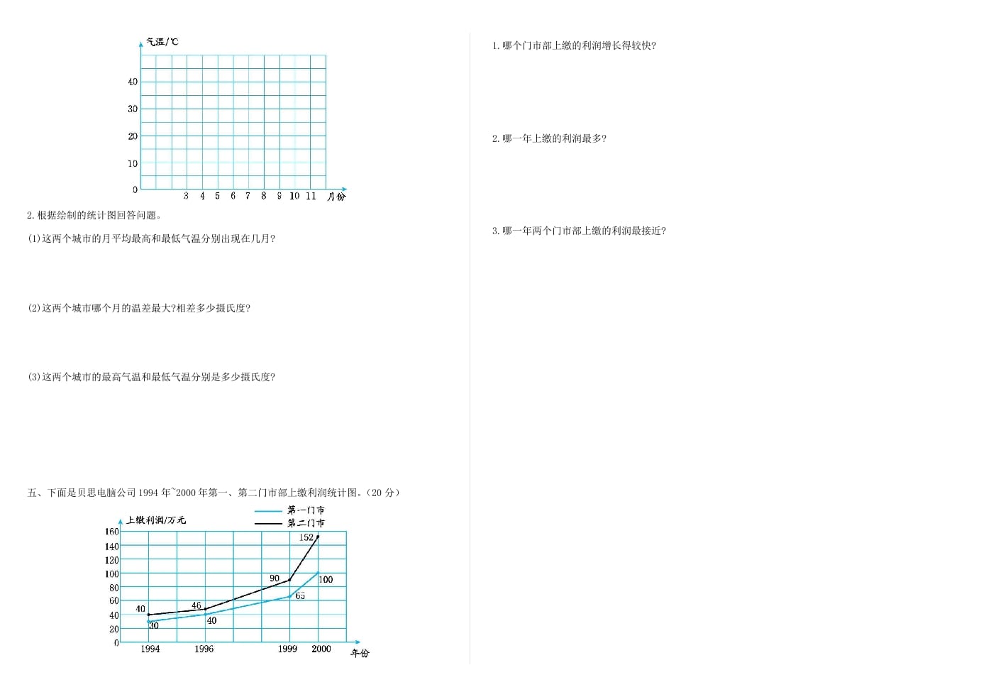 图片[2]-五年级数学下册第七单元检测卷-学科资源库