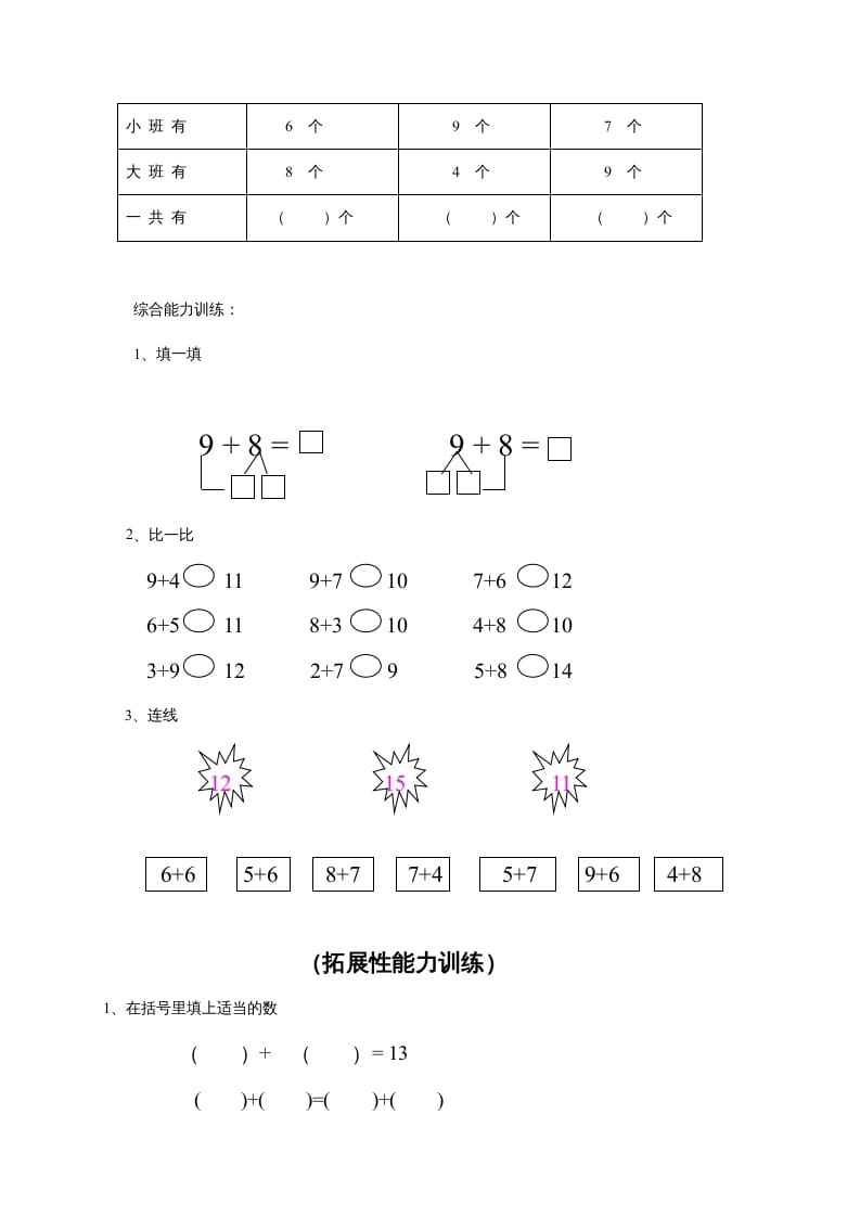 图片[2]-一年级数学上册第9单元检测卷（人教版）-学科资源库