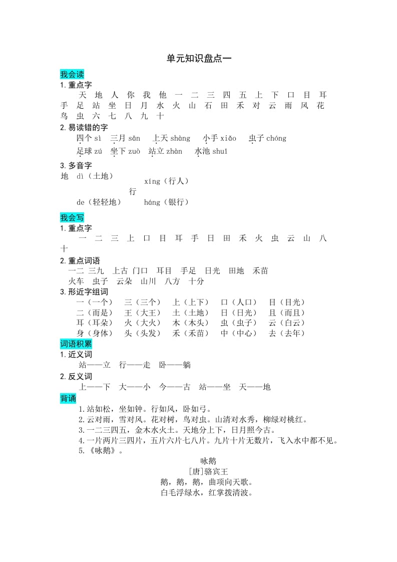 一年级语文上册第单元知识盘点（部编版）-学科资源库