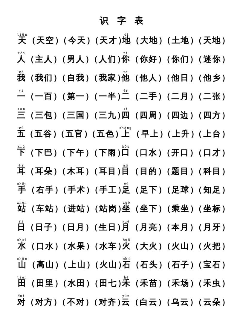 一年级语文上册上识字表生字组词(有答案）（部编版）-学科资源库