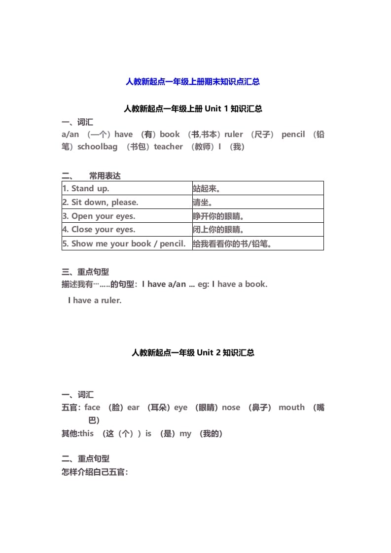 一年级英语上册期末知识点汇总6页（人教一起点）-学科资源库