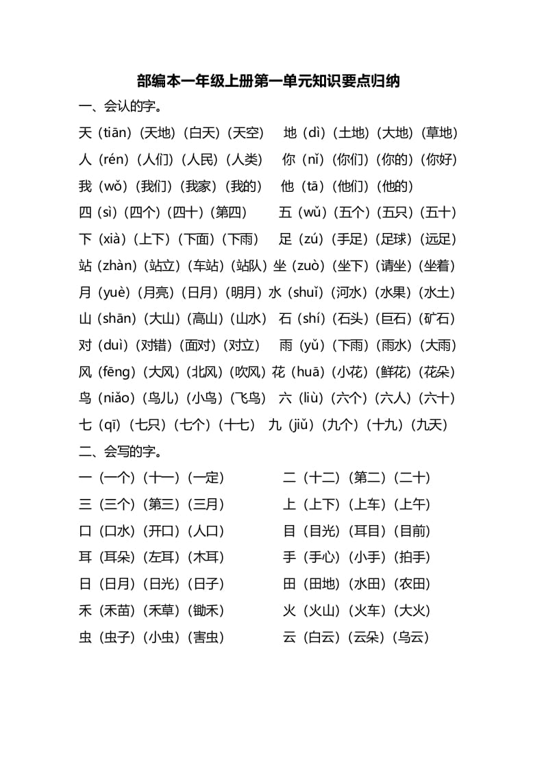 一年级语文上册第单元知识要点归纳（部编版）-学科资源库