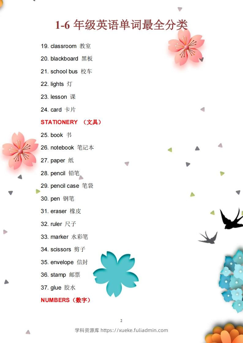 图片[2]-【小学英语】1至6年级英语单词最全分类-学科资源库