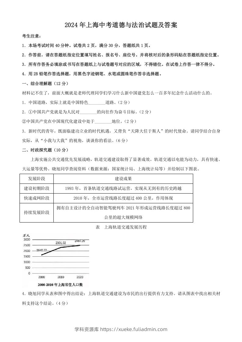 图片[1]-2024年上海中考道德与法治试题及答案(Word版)-学科资源库