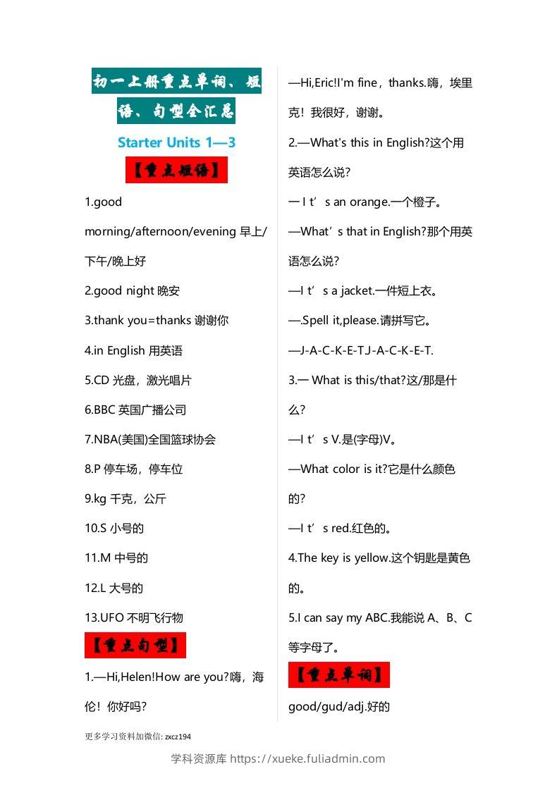 七年级上册：英语重点单词、短语、句型全汇总-学科资源库