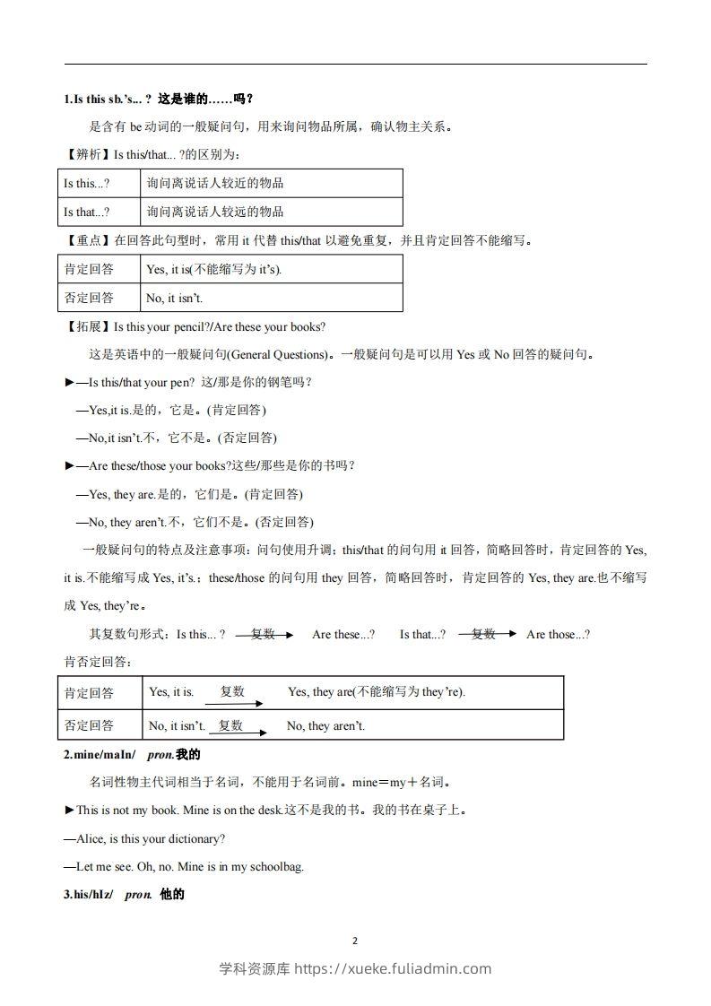 图片[2]-人教版英语七年级上Unit3Isthisyourpencil？知识点_-学科资源库