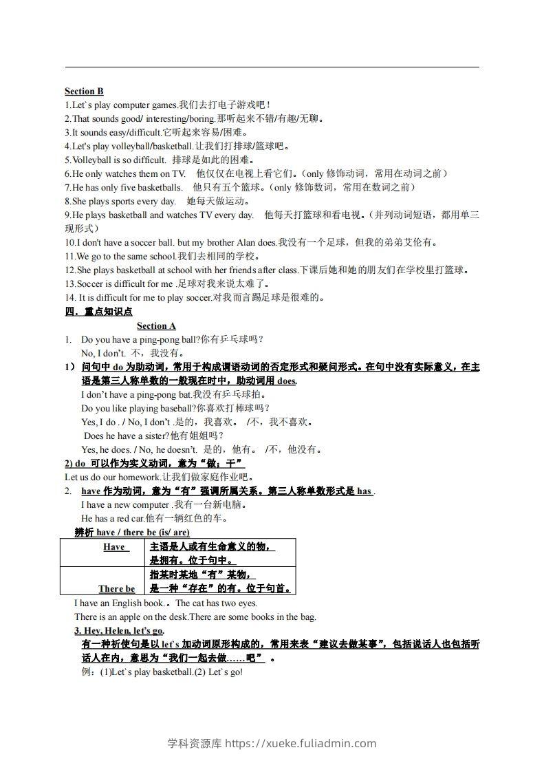 图片[3]-5.人教版七年级上英语Unit5复习提纲-学科资源库