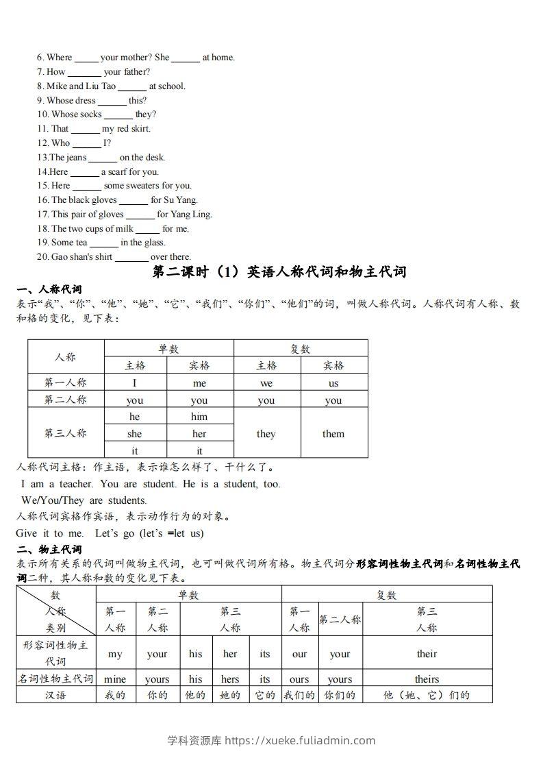 图片[2]-最新外研版初一英语语法知识点总结复习(最新超详细版)-学科资源库