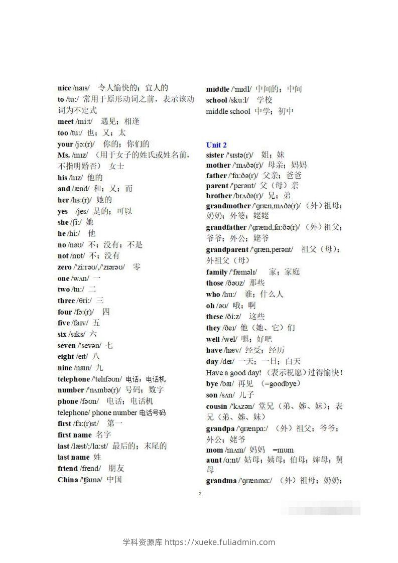 图片[2]-初一英语上册：全册《单词表》（分单元、带音标、词意）-学科资源库