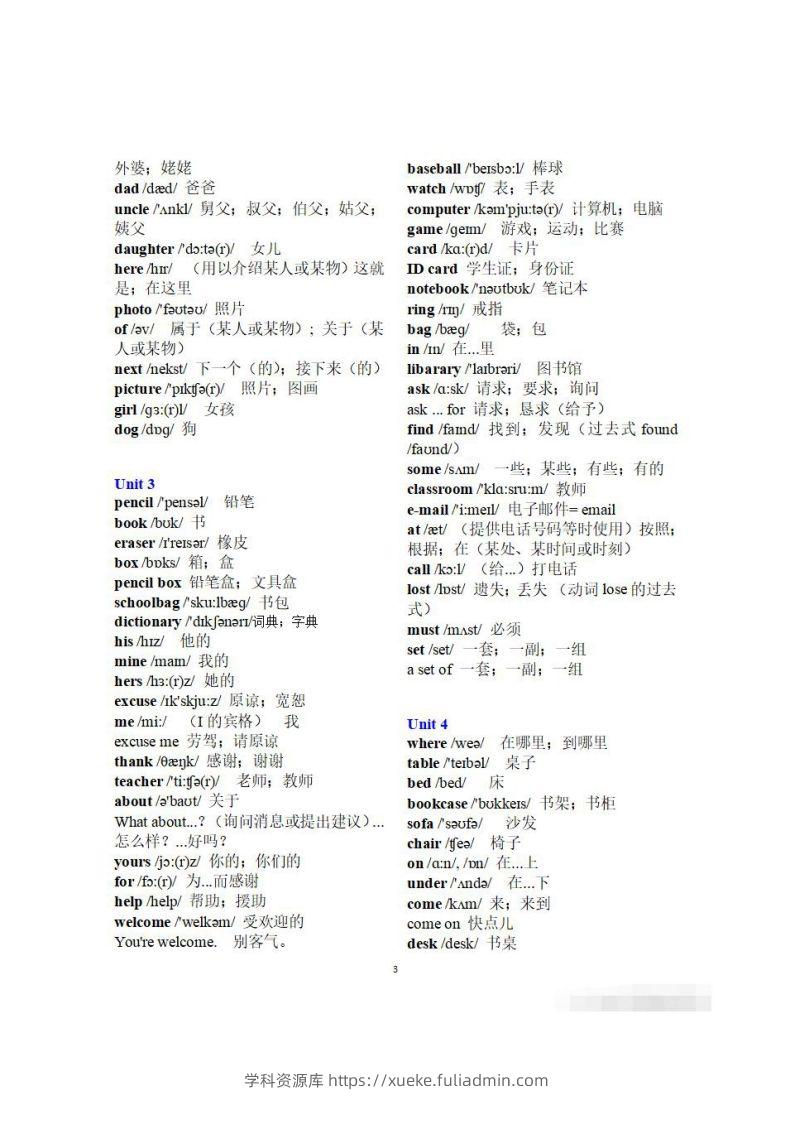 图片[3]-初一英语上册：全册《单词表》（分单元、带音标、词意）-学科资源库