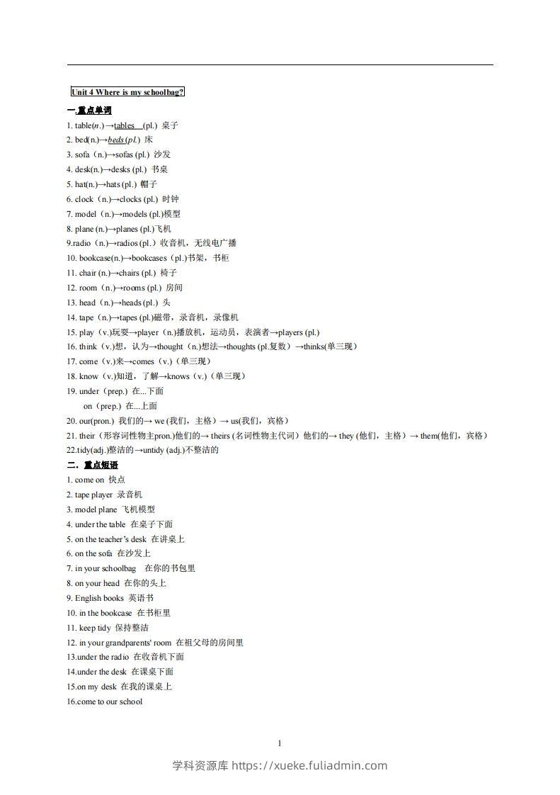 4.人教版七年级上英语Unit4复习提纲-学科资源库