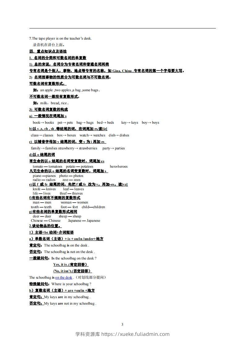 图片[3]-4.人教版七年级上英语Unit4复习提纲-学科资源库