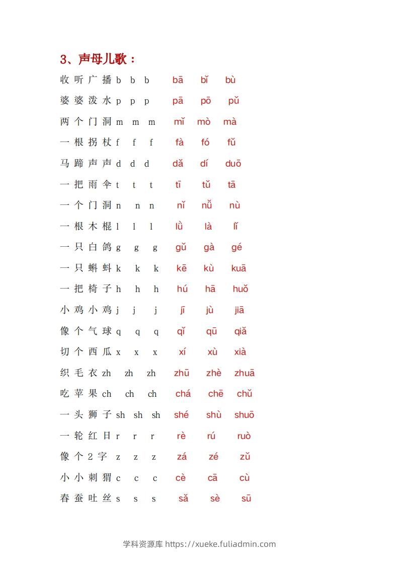 图片[2]-幼小衔接拼音一本通PDF(3)-学科资源库