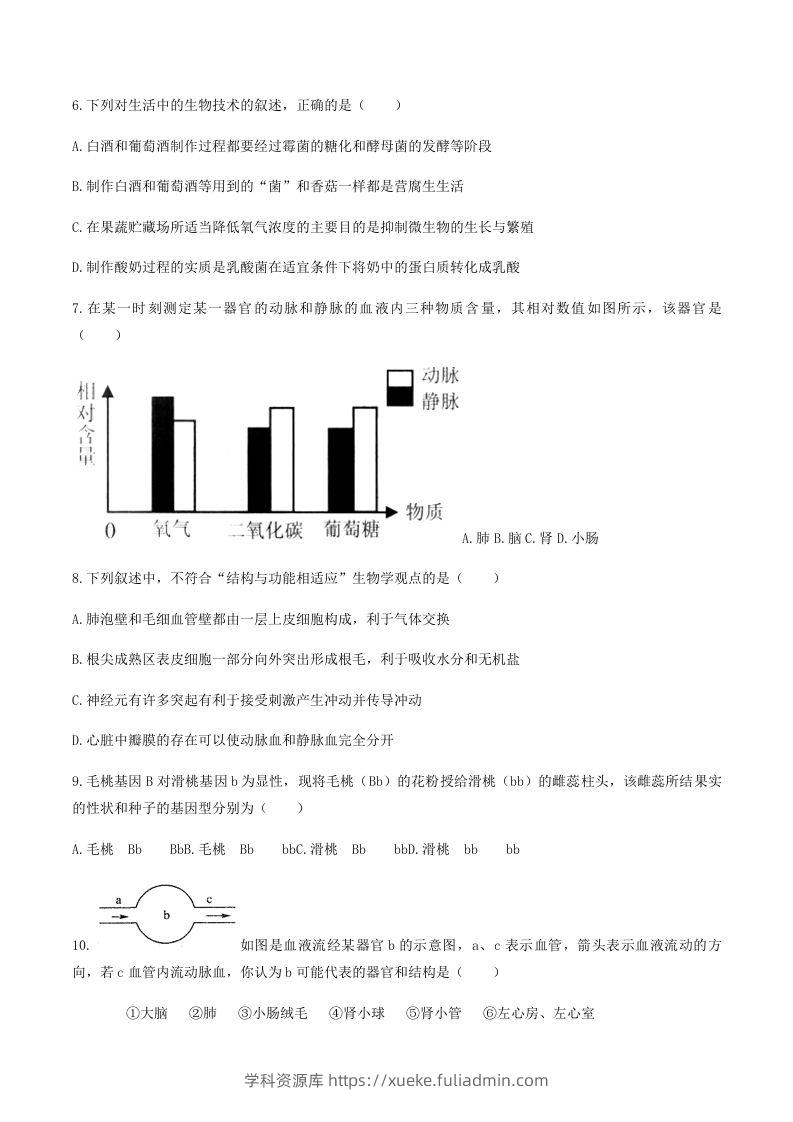 图片[2]-2020-2021学年湖南省常德市澧县八年级下学期期末生物试题及答案(Word版)-学科资源库