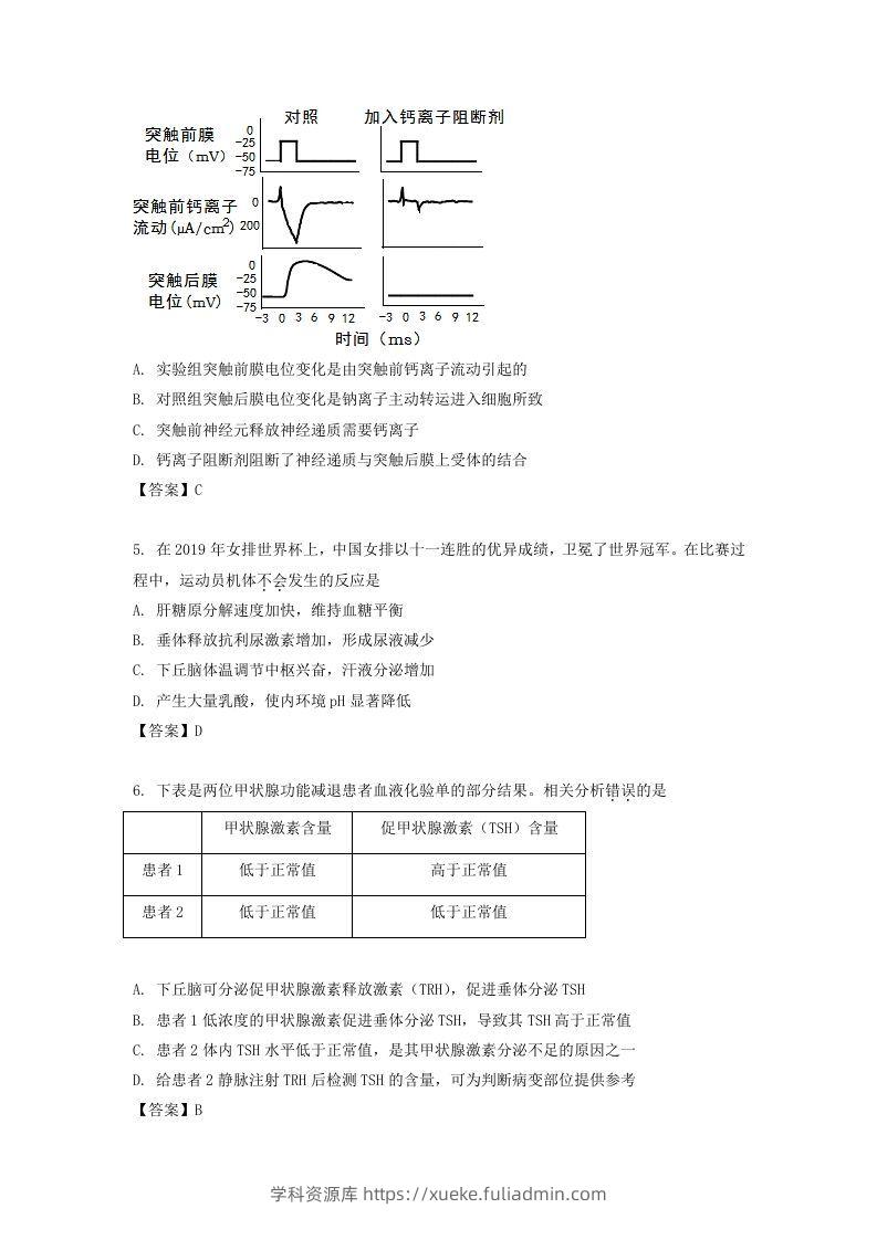 图片[2]-2019-2020年北京市西城区高二生物上学期期末试题及答案(Word版)-学科资源库