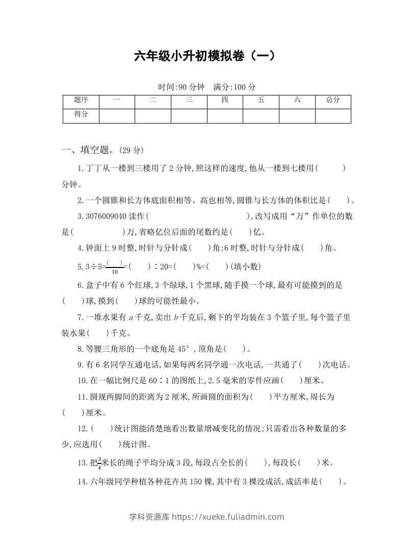 六年级小升初模拟卷（一）-学科资源库