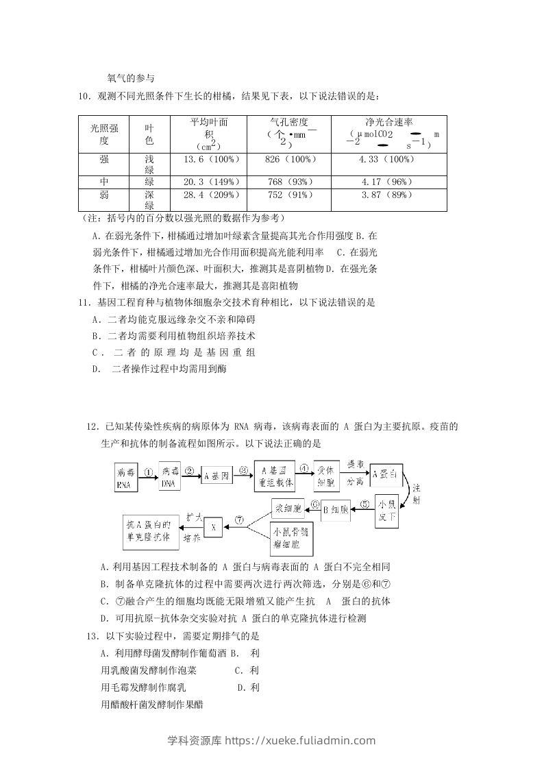 图片[3]-2019-2020年北京市房山区高二生物下学期期末试题及答案(Word版)-学科资源库