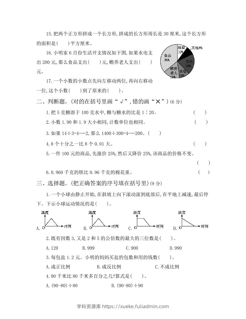 图片[2]-六年级小升初模拟卷（一）-学科资源库