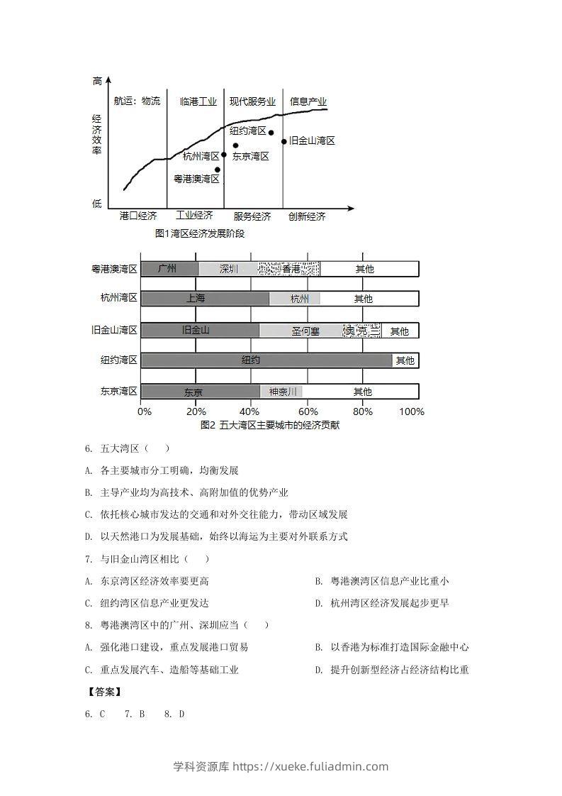 图片[3]-2020-2021年北京市昌平区高二地理下学期期末试题及答案(Word版)-学科资源库