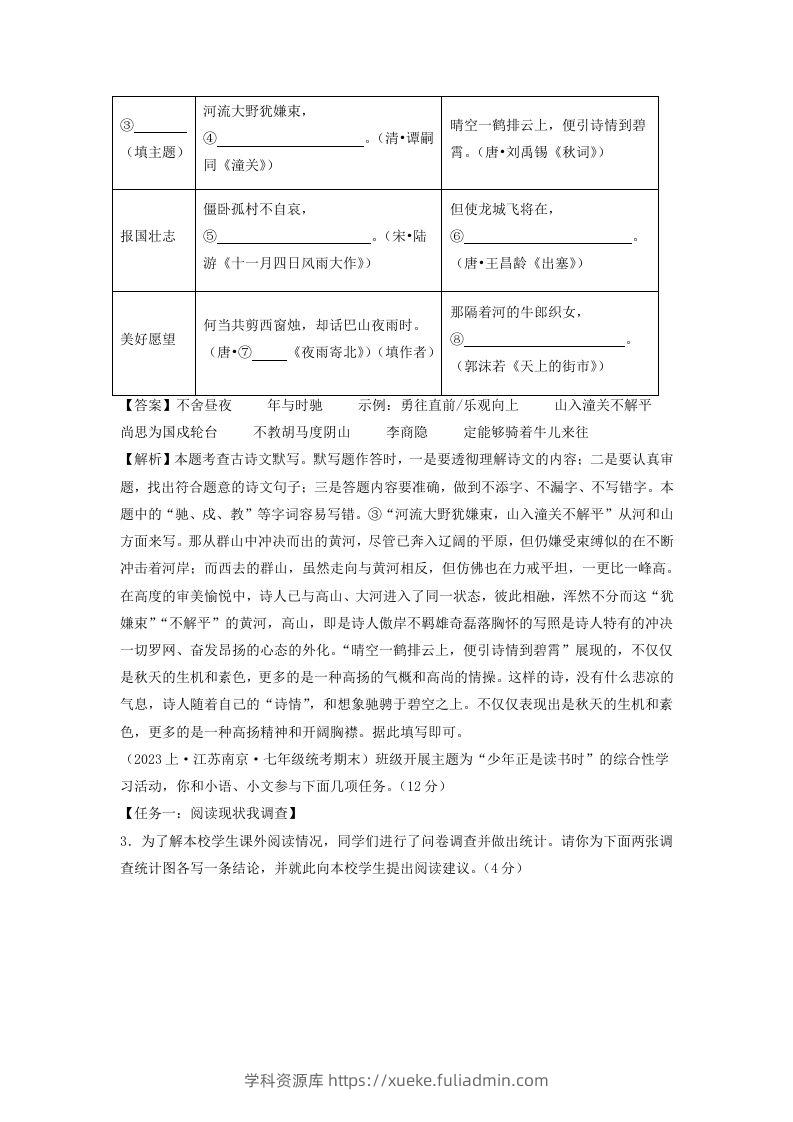 图片[2]-2023-2024学年江苏南京七年级上册语文期末试卷及答案A卷(Word版)-学科资源库