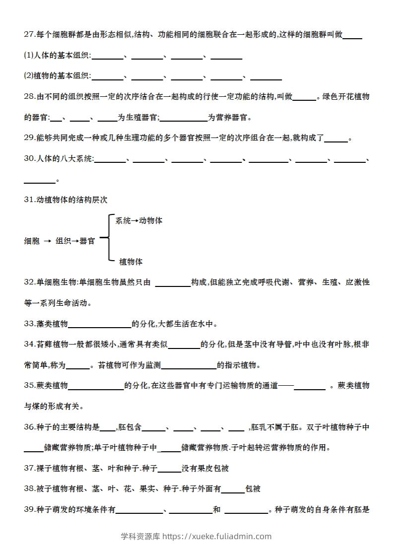 图片[3]-七上生物全册知识点填空72题（空白）-学科资源库