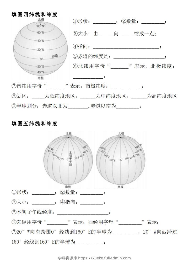 图片[2]-人教版七年级上册地理填图专项训练-学科资源库