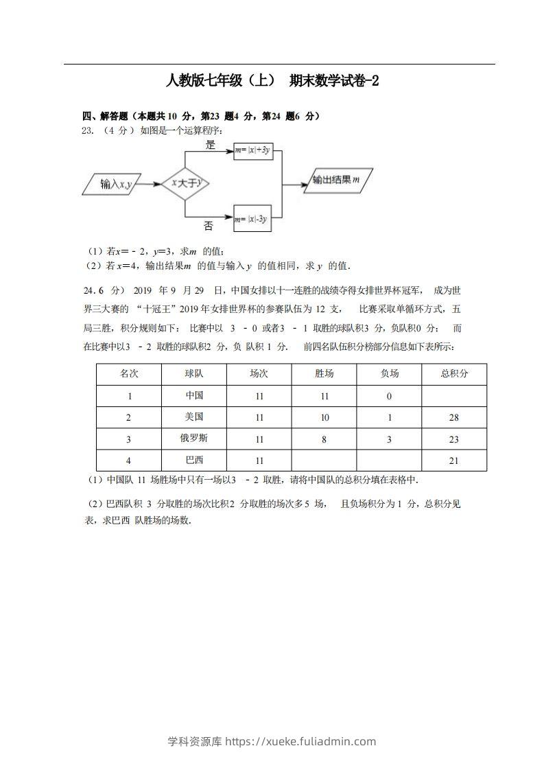 七年级（上）数学期末试卷4-2卷人教版-学科资源库