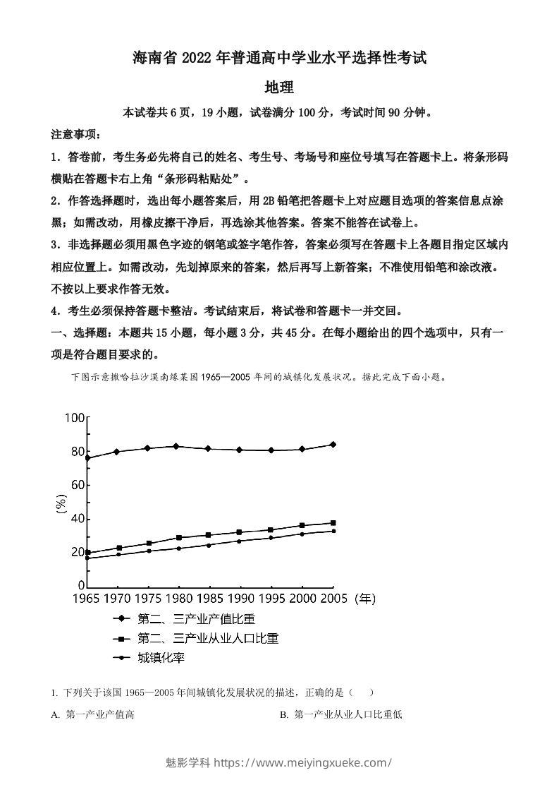 2022年高考地理真题（海南）（含答案）-学科资源库