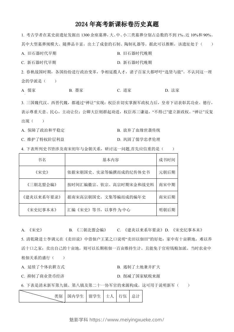 2024年高考历史试卷（新课标）（空白卷）-学科资源库