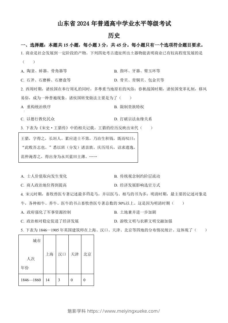 2024年高考历史试卷（山东）（空白卷）-学科资源库