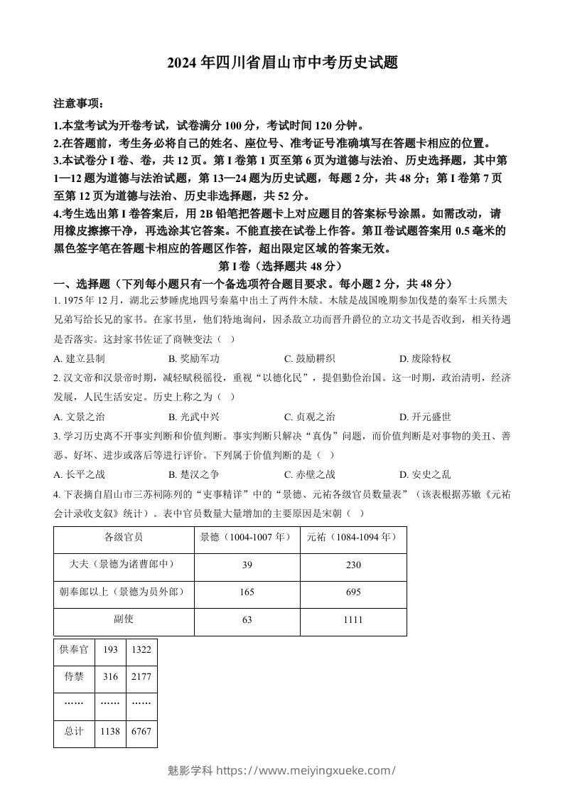 2024年四川省眉山市中考文科综合试题-初中历史（空白卷）-学科资源库