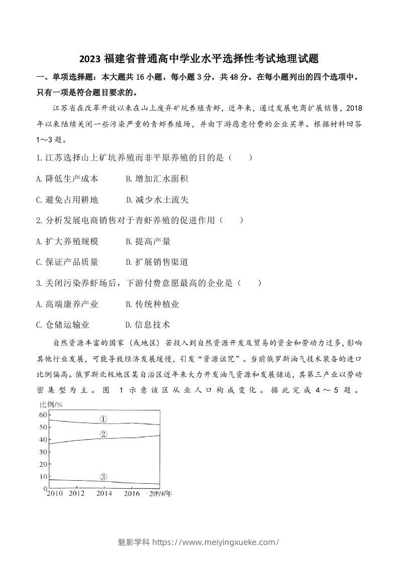 2023年高考地理试卷（福建）（含答案）-学科资源库