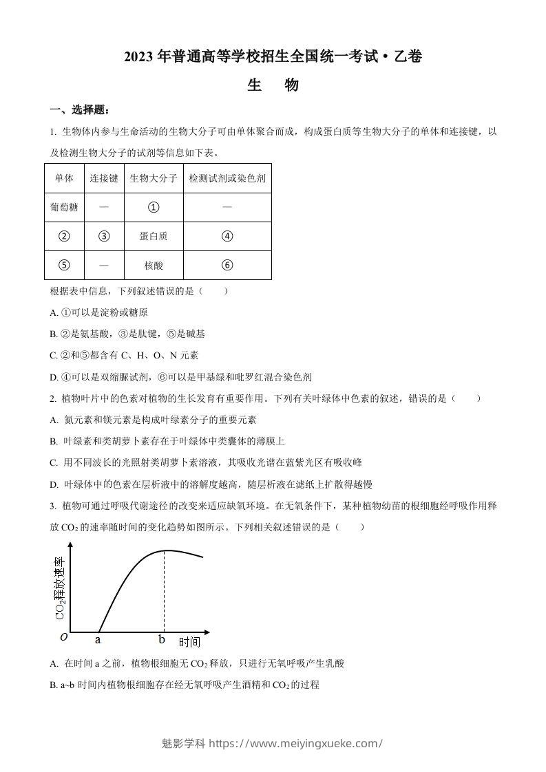 2023年高考生物试卷（全国乙卷）（空白卷）-学科资源库