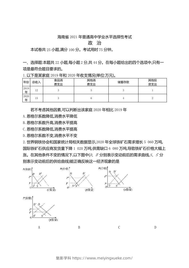 2021年高考政治试卷（海南）（空白卷）-学科资源库