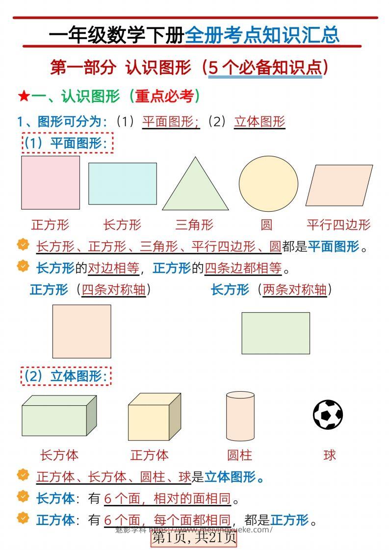 2015一年级数学下册全册考点知识汇总21页-学科资源库