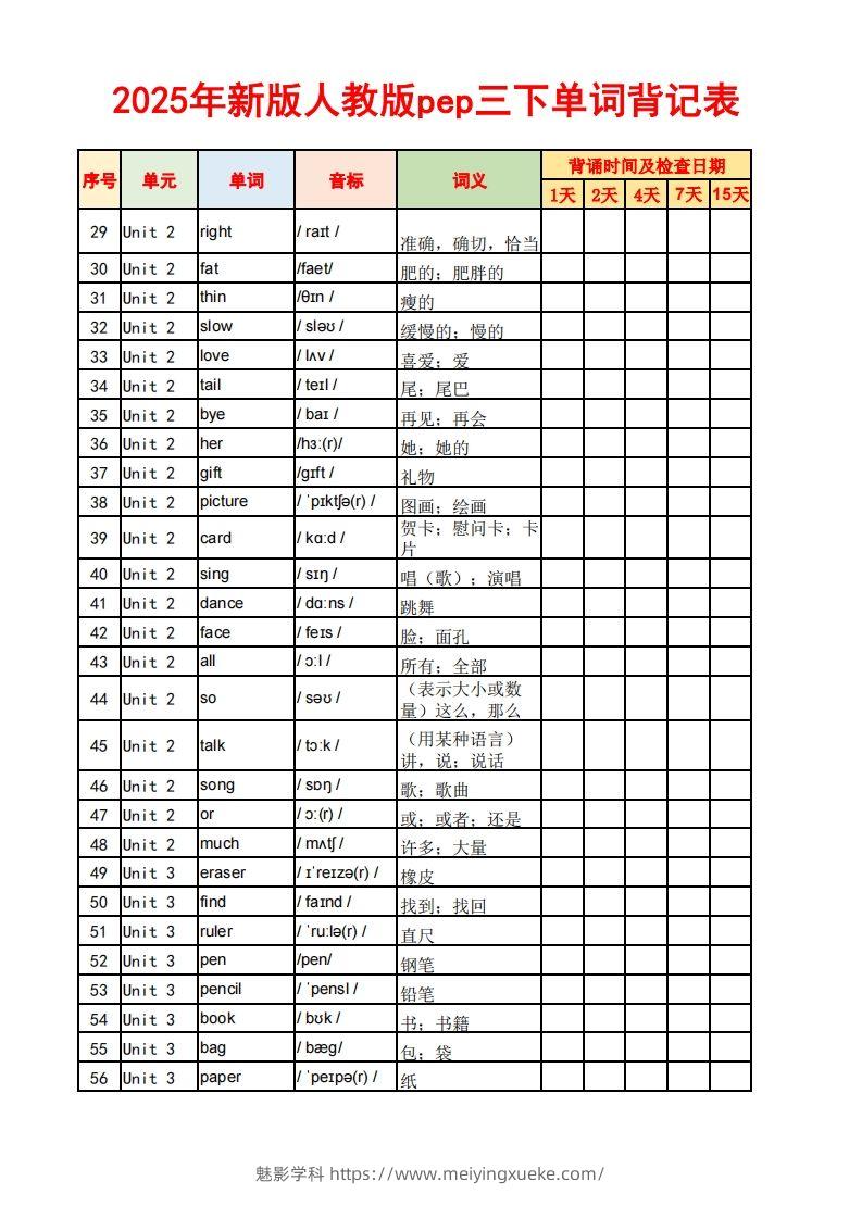 图片[2]-2025春新版三下人教PEP版英语背记表5页-学科资源库