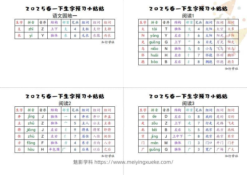 图片[2]-25一下语文生字【预习】小贴贴-学科资源库