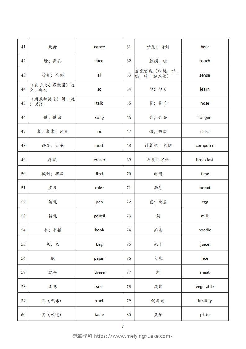 图片[2]-25春人教pep三下英语单词背诵表（3页）-学科资源库