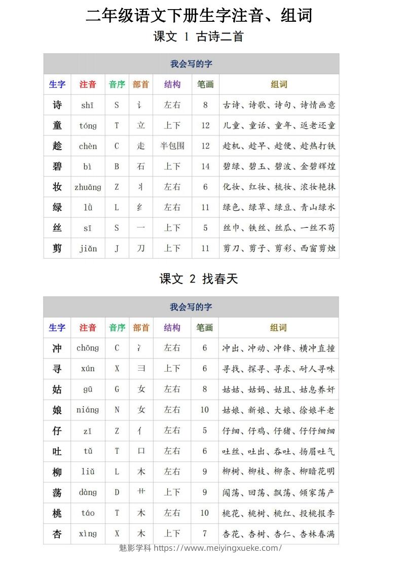 二年级语文下册生字注音、组词15页-学科资源库