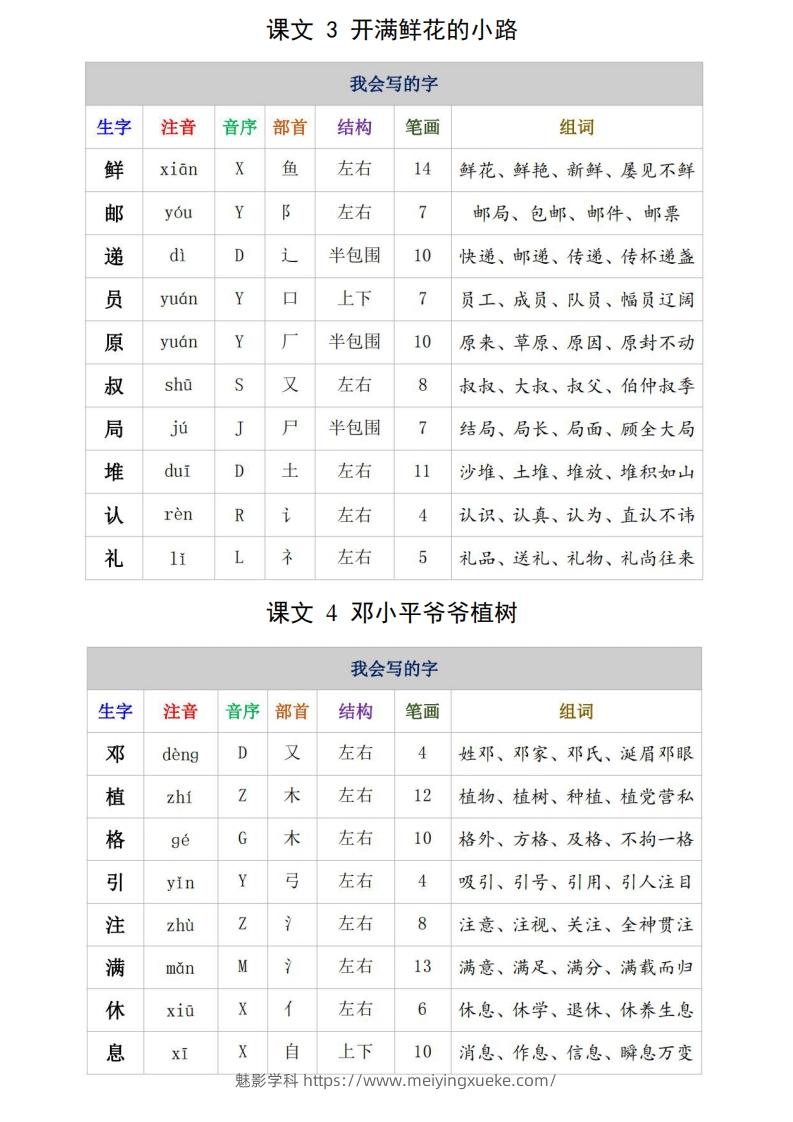 图片[2]-二年级语文下册生字注音、组词15页-学科资源库