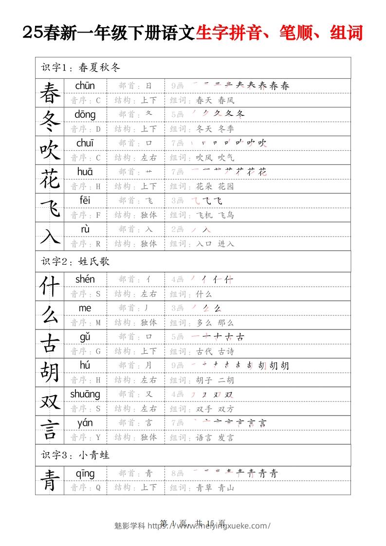 25春新一下语文生字拼音、笔顺、组词（15页）-学科资源库