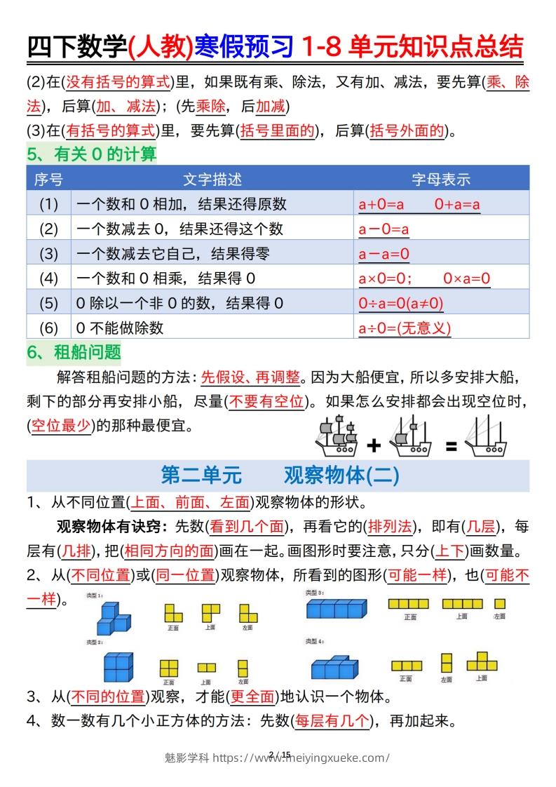 图片[2]-四下数学(人教)寒假预习1-8单元知识点总结（14页）-学科资源库