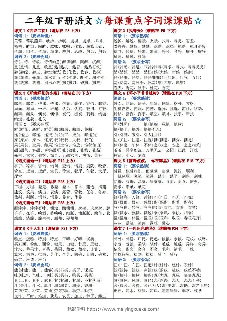 新二下语文每课重点字词课课贴4页-学科资源库